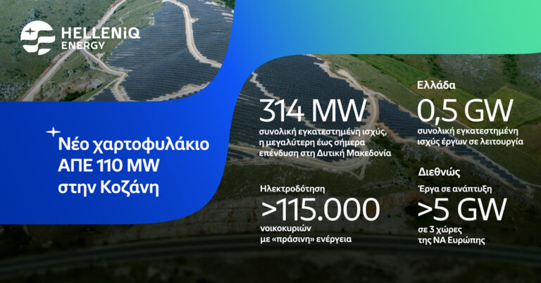 HELLENiQ ENERGY: 500 MW ΣΕ ΠΑΡΑΓΩΓΙΚΗ ΛΕΙΤΟΥΡΓΙΑ ΣΤΙΣ ΑΠΕ, ΜΕ ΤΗΝ ΑΠΟΚΤΗΣΗ ΝΕΟΥ ΧΑΡΤΟΦΥΛΑΚΙΟΥ ΕΡΓΩΝ 110 MW ΣΤΗΝ ΚΟΖΑΝΗ
